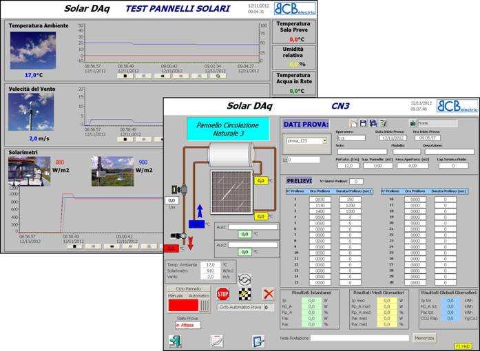 daq2